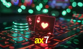 Inovações de Jogos na ax7: O Futuro das Experiências Interativas