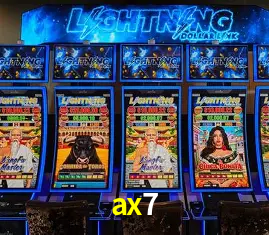Descubra o Mundo do Cassino Online com ax7